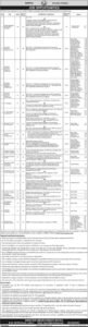 Read more about the article WAPDA Jobs 2026 (BPS-17 & BPS-18)