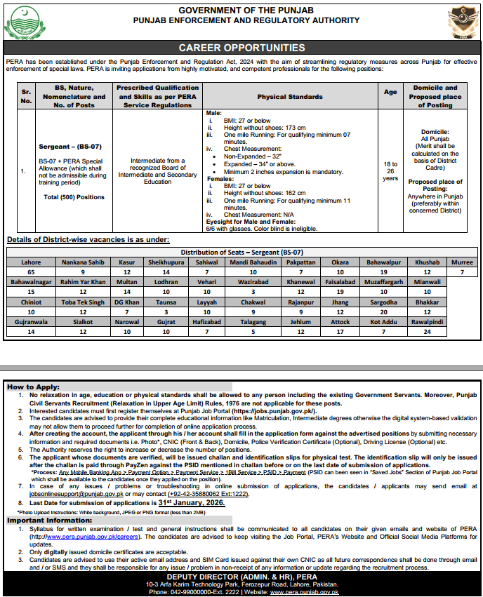 You are currently viewing Punjab Enforcement and Regulatory Authority